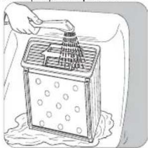 ZANUSSI ZTK 123 - Limpieza del condensador - 3