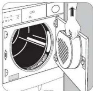 ZANUSSI ZTK 123 - Limpieza de los filtros - 2