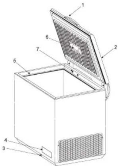 ZANUSSI ZFC 50 JF - Produktbeschreibung - 1