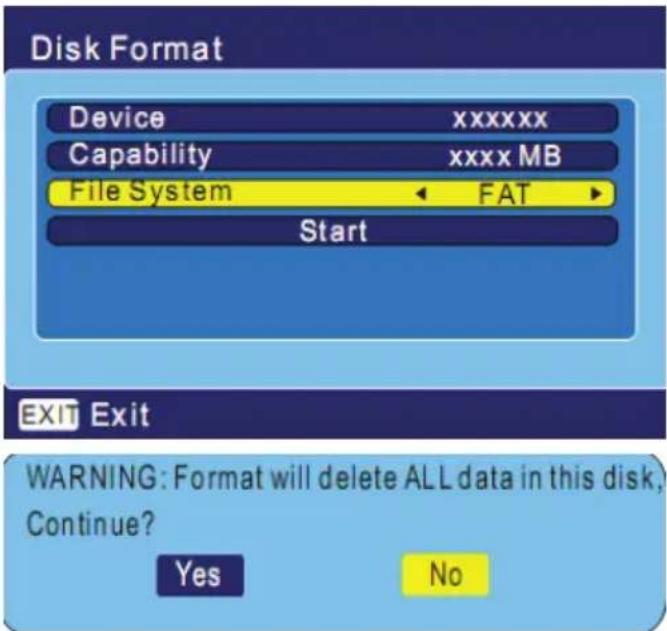 XORO HRT 5000 - Disc Format - 1