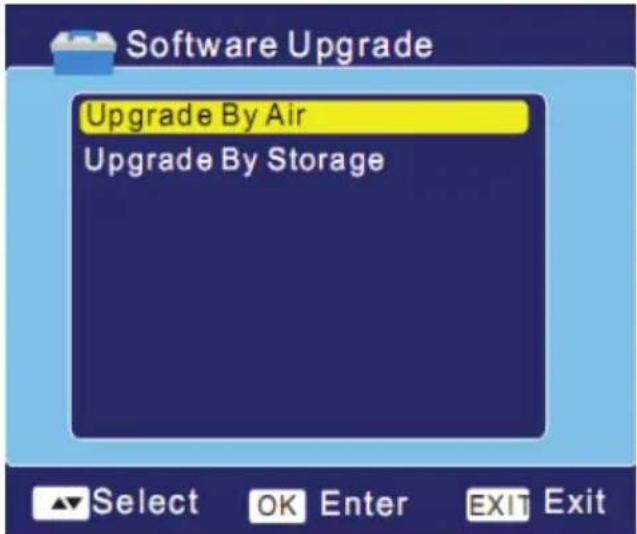 XORO HRT 5000 - Software Upgrade - 1