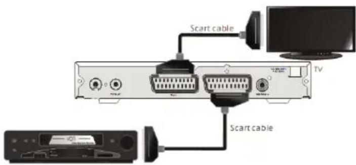XORO HRT 5000 - Second SCART output - 1