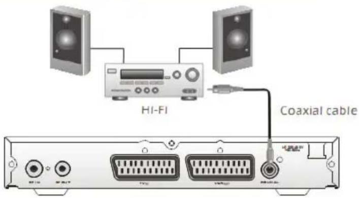XORO HRT 5000 - To external decoder or amplifier - 1