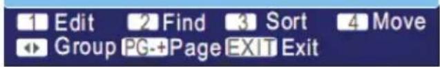 XORO HRT 5000 - Edit Channel - 4