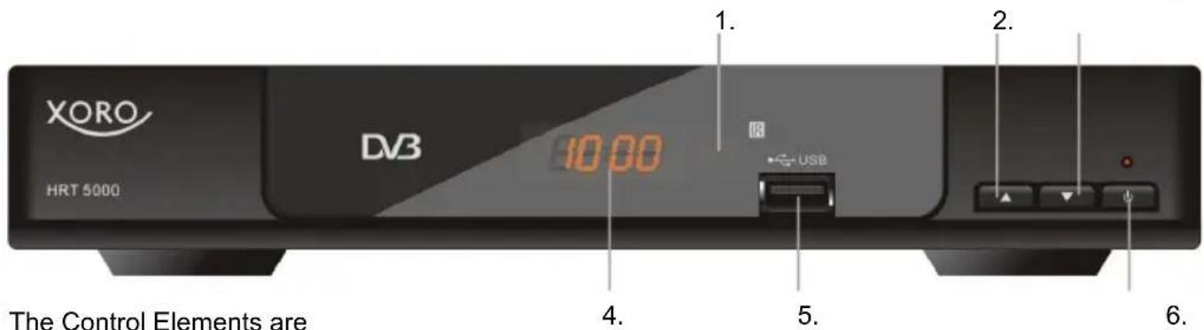 XORO HRT 5000 - Front Panel - 1