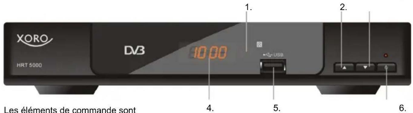XORO HRT 5000 - Face avant - 1