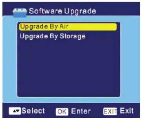 XORO HRT 5000 - Software Upgrade - 1