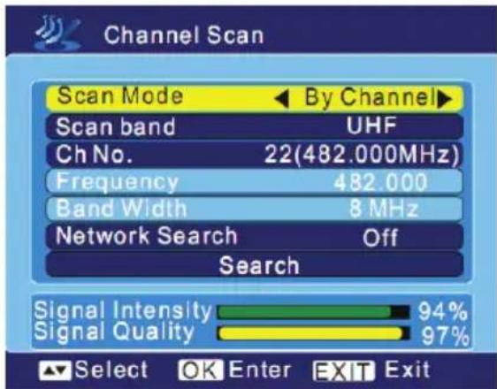 XORO HRT 5000 - Recherche Manuelle - 1