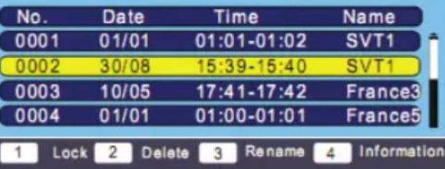 XORO HRT 5000 - Record Manage - 2