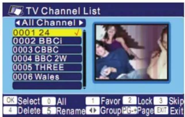 XORO HRT 5000 - Edit Channel - 5
