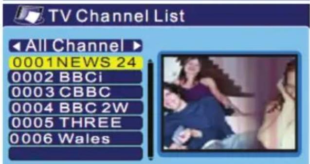 XORO HRT 5000 - Edit Channel - 3