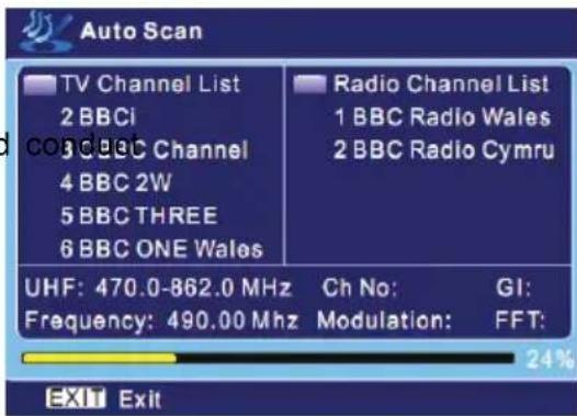 XORO HRT 5000 - Auto Scan - 1