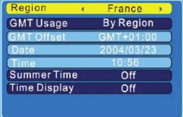 XORO HRT 5000 - Region and time - 1