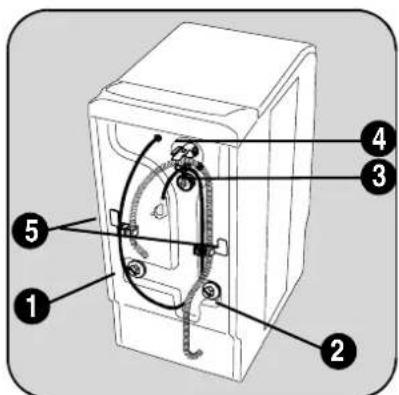 ZANUSSI ZWK5120 - Débridage - 1
