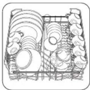ZANUSSI ZDI121W - Hilfreiche Hinweise und Tipps - 3