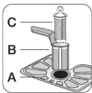 C B A