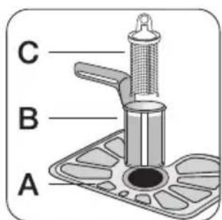 C B A