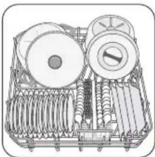 ZANUSSI ZDI121W - Sommaire - 10