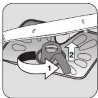 ZANUSSI ZDI121W - Nettoyage des filtres - 2