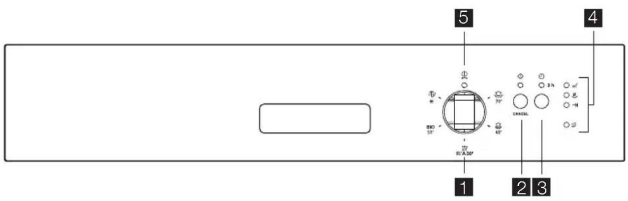 ZANUSSI ZDI121W - Bandeau de commande - 1
