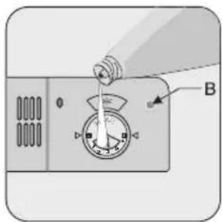 Diagram showing a device with a dial indicator and labeled component B, likely illustrating a mechanical or electrical setup.