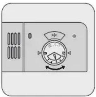 ZANUSSI ZDI121W - Réglage du dosage du liquide de rinçage - 1