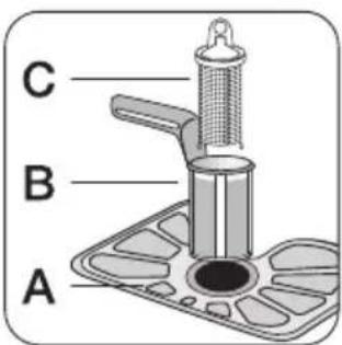 C B A