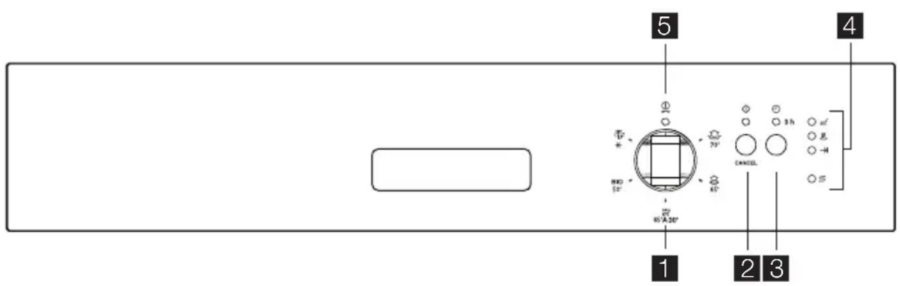 ZANUSSI ZDI121W - Painel de controlo - 1