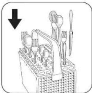 ZANUSSI ZDI121W - Helpful hints and tips - 3