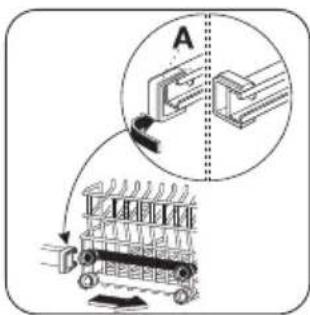 ZANUSSI ZDI121W - Oberkorb Unterkorb - 1