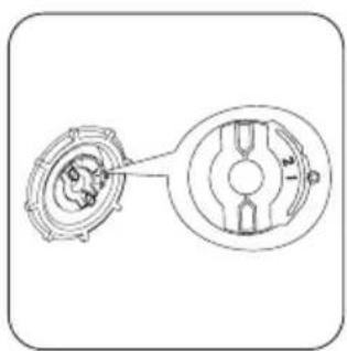 ZANUSSI ZDI121W - Sommaire - 1