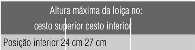 ZANUSSI ZDI121W - Utilização do detergente - 1