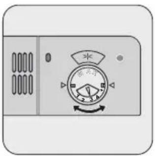 ZANUSSI ZDI121W - Einstellung des Klarspüldosierers - 1