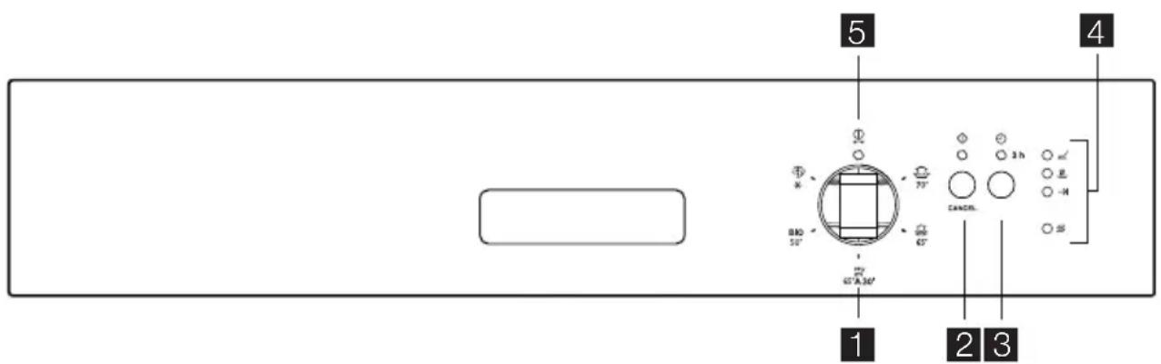 ZANUSSI ZDI121W - Bedieningspaneel - 1