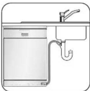 ZANUSSI ZDI121W - Afvoerslang - 1