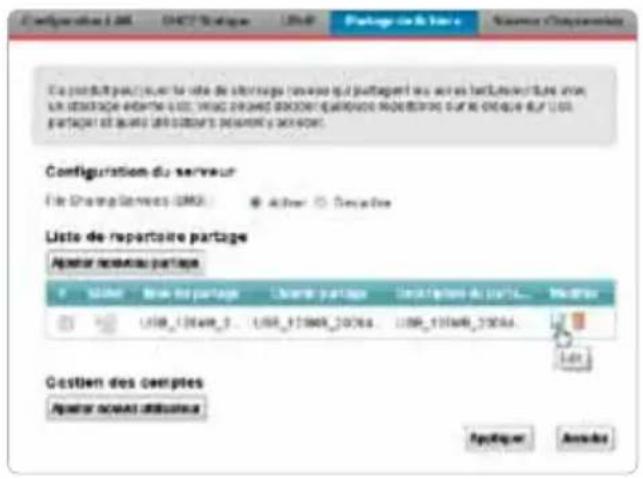 ZYXEL P661HNUI - Partage réseau d'une clé USB - 1