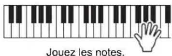YAMAHA PSRE333 - Comment faire retenter les différents types d'harmonies - 4