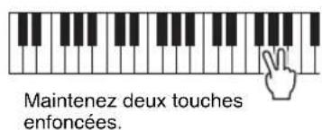 YAMAHA PSRE333 - Comment faire retenter les différents types d'harmonies - 3
