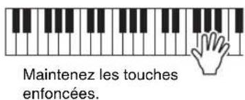 YAMAHA PSRE333 - Comment faire retenter les différents types d'harmonies - 2