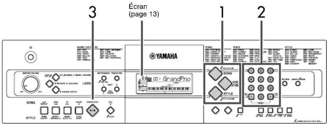 YAMAHA PSRE333 - Principe d'utilisation - 1
