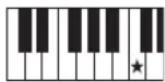 YAMAHA PSRE333 - Accords - 1