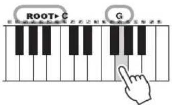 YAMAHA PSRE333 - À titre d'exemple, nous allons apprendre à jour l'accord GM7 (septière majeure G). Appuyez sur la touche « G » (sol) dans la section du clavier appelée « ROOT». (La note est inaudible.) - 2