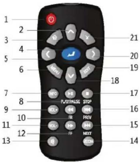 XORO HMB 2100 - Télécommande - 1