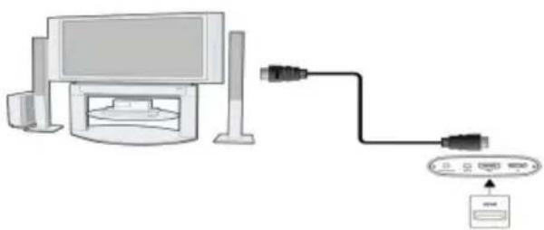 XORO HMB 2100 - HDMI OUT - 1