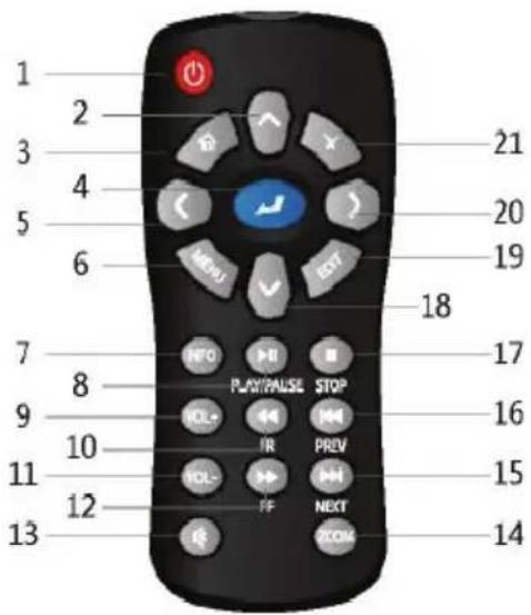 XORO HMB 2100 - FERNBEDIENUNG - 1