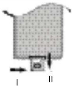 XORO HMB 2100 - Batterie und Bedienung der Fernbedienung - 1