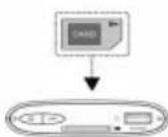 XORO HMB 2100 - Connecting a Memory Card - 1