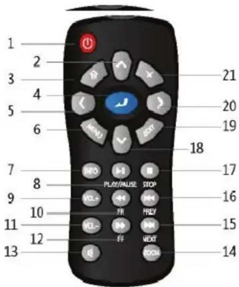 XORO HMB 2100 - Note: - 6