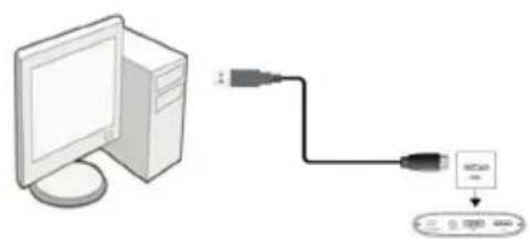 XORO HMB 2100 - Verbindung mit dem Computer herstellen - 1