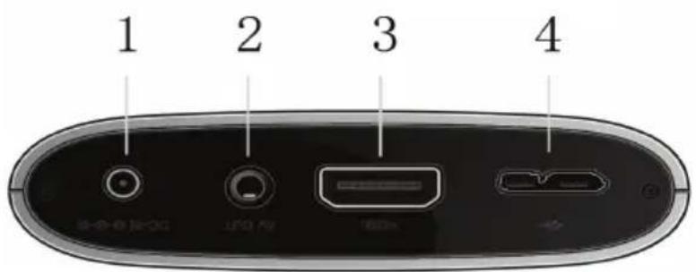 XORO HMB 2100 - The elements of the rear side - 1